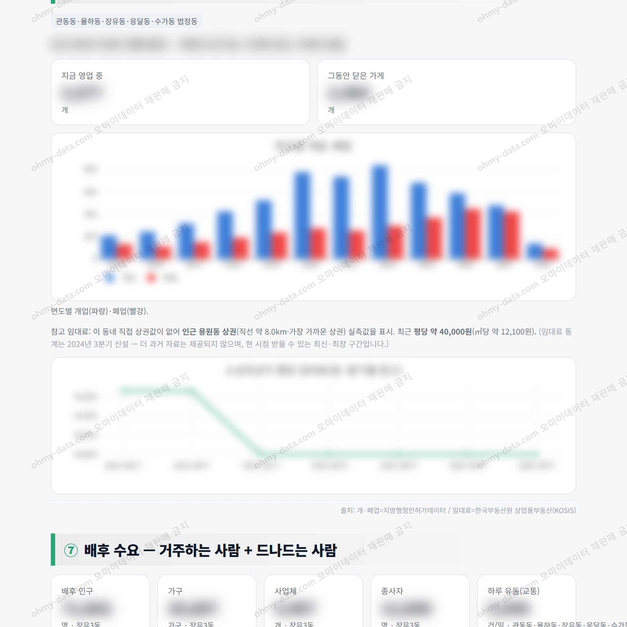 장유3동 장유3동_맛보기_4.png