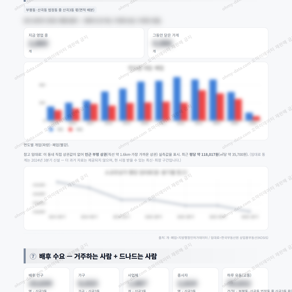 산곡3동 산곡3동_맛보기_4.png