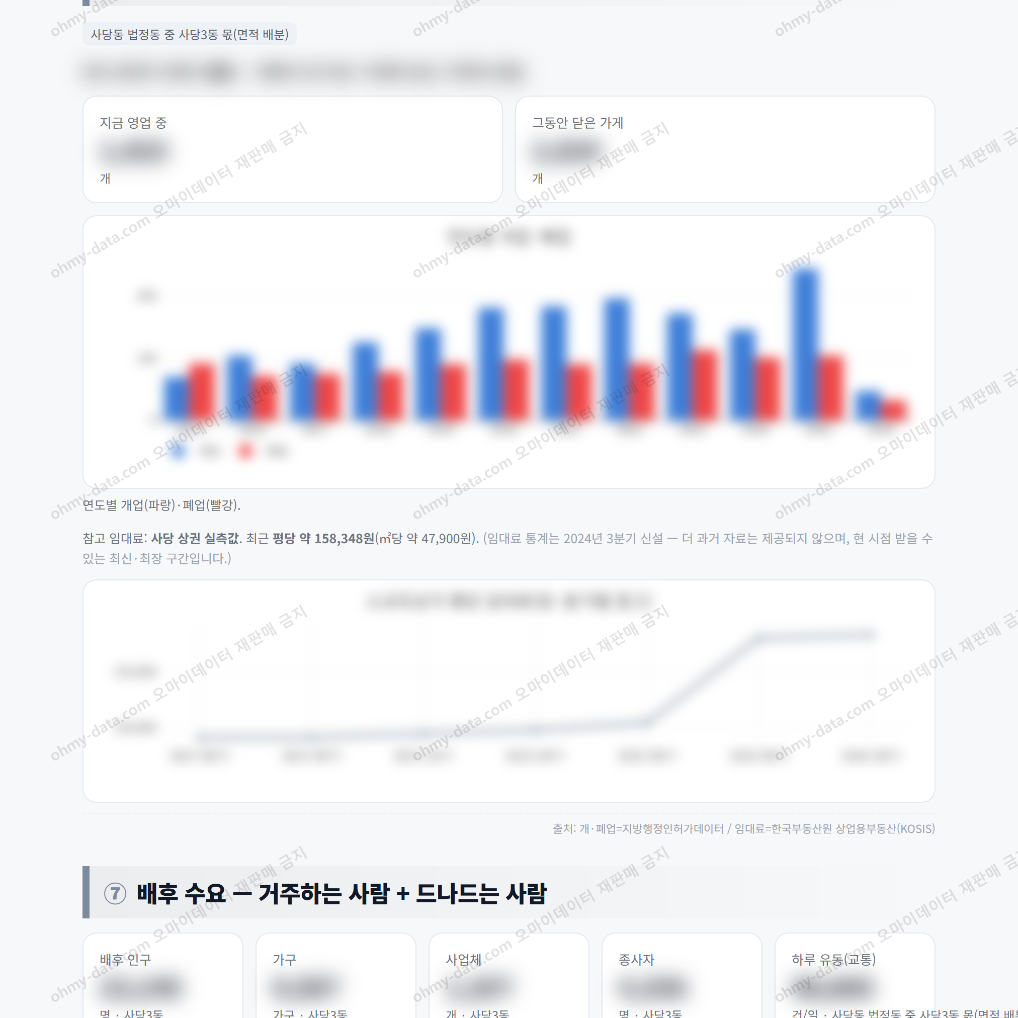 사당3동 사당3동_맛보기_4.png