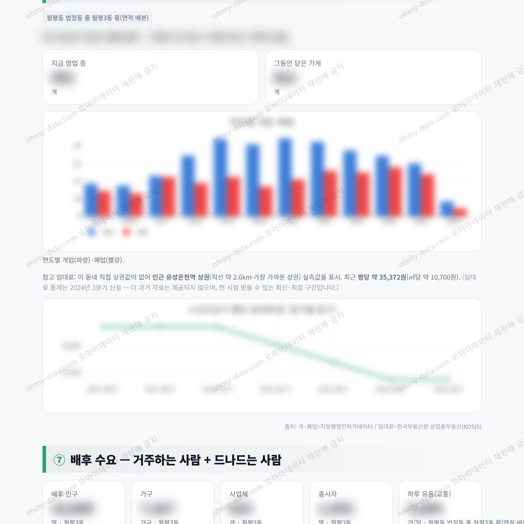 월평3동 월평3동_맛보기_4.png