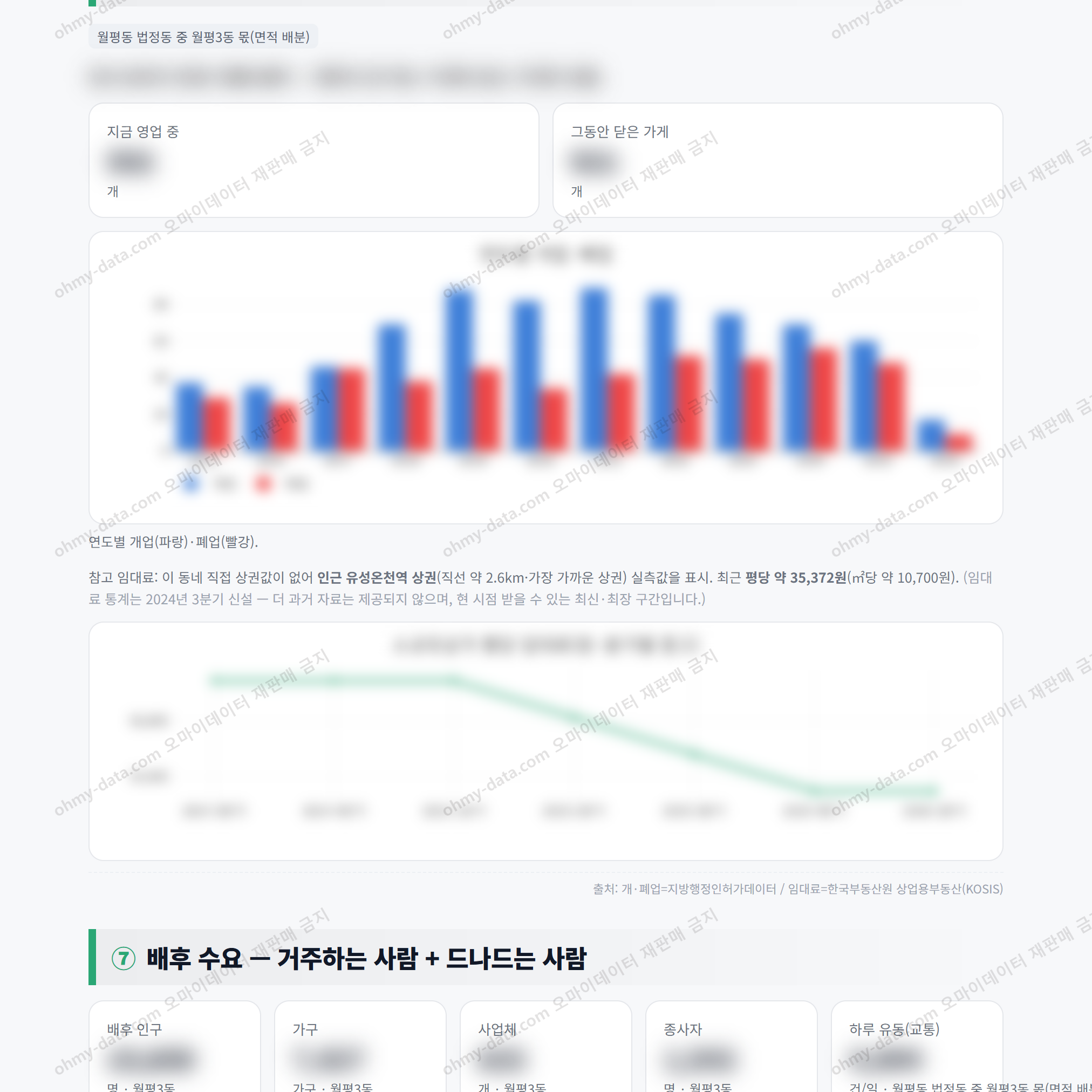 월평3동 월평3동_맛보기_4.png