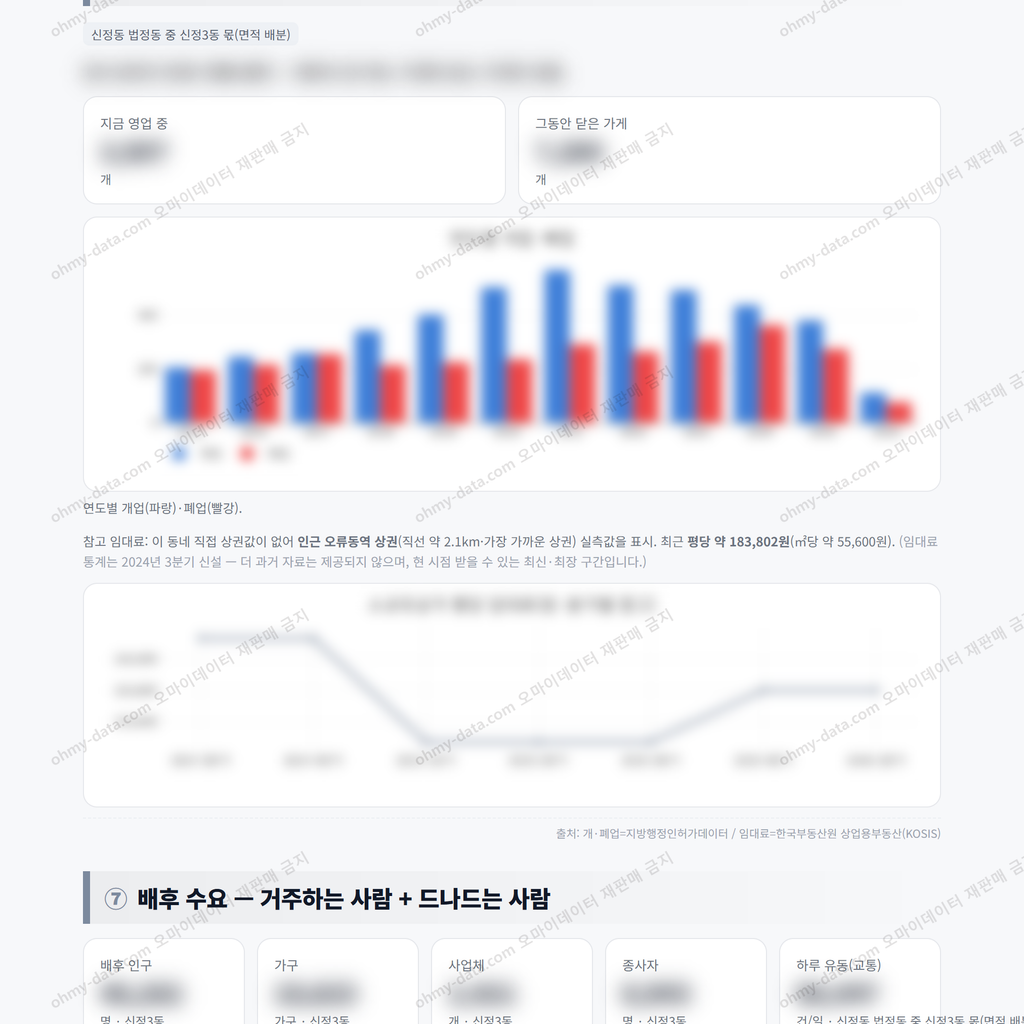 신정3동 신정3동_맛보기_4.png
