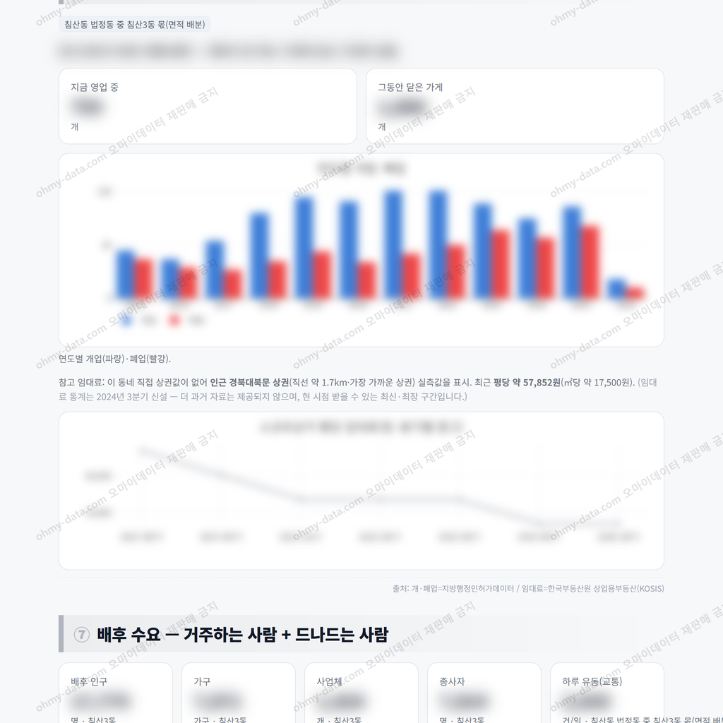 침산3동 침산3동_맛보기_4.png