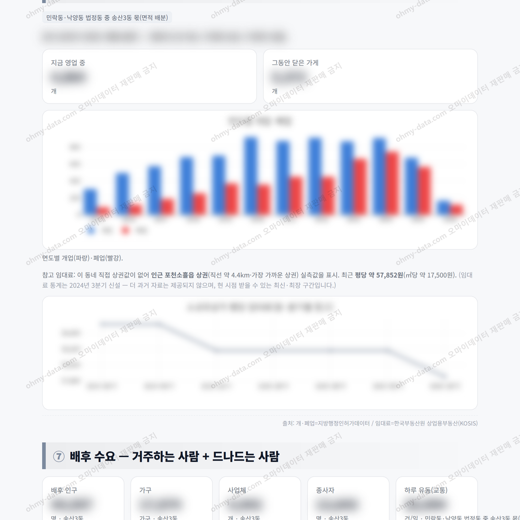 송산3동 송산3동_맛보기_4.png
