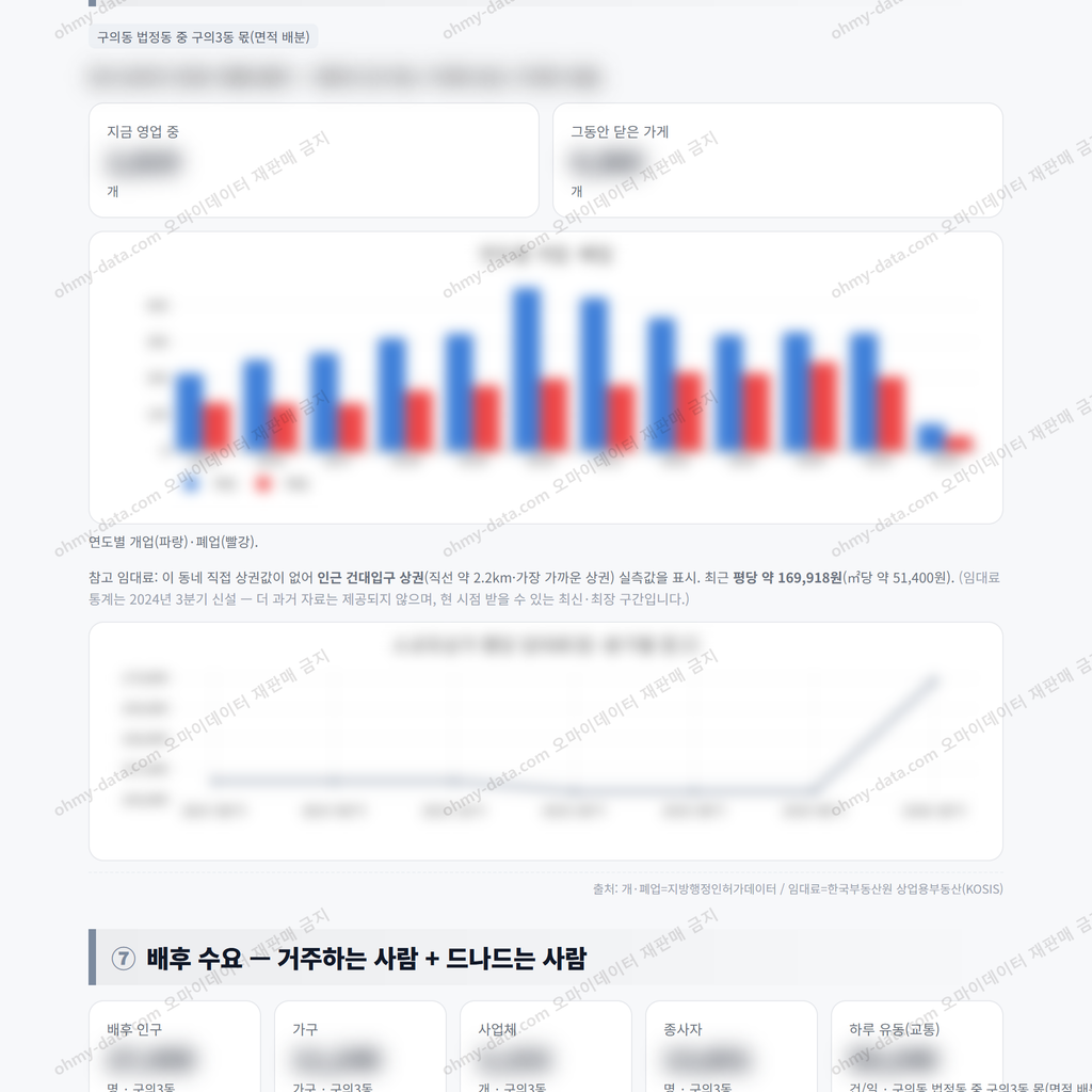 구의3동 구의3동_맛보기_4.png