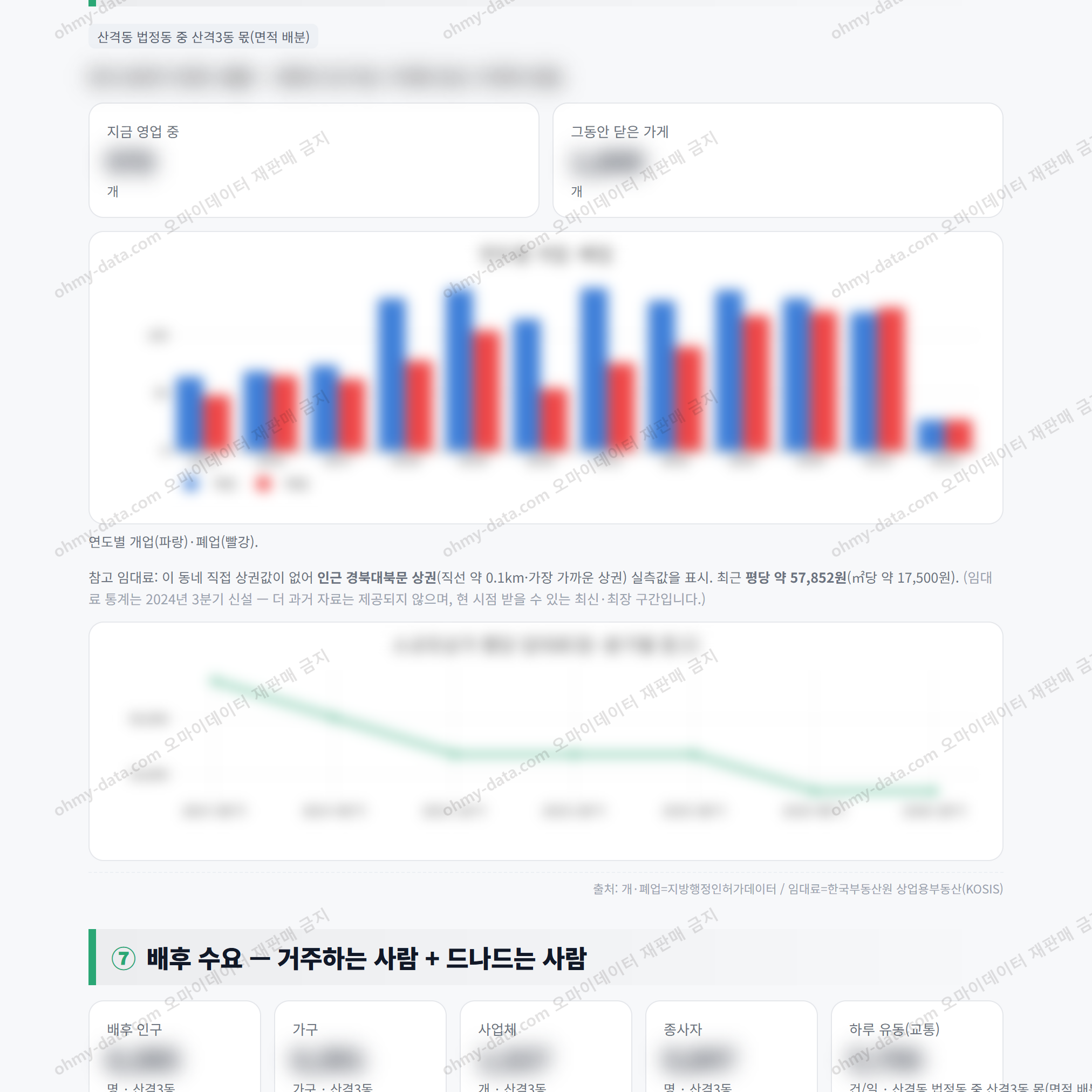 산격3동 산격3동_맛보기_4.png