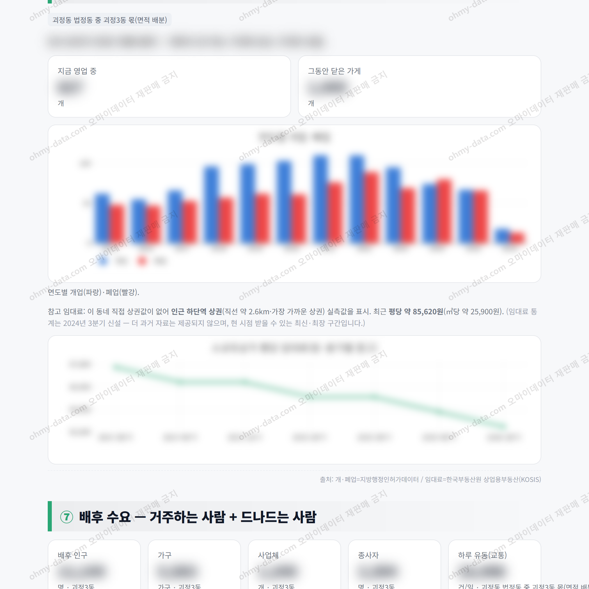괴정3동 괴정3동_맛보기_4.png