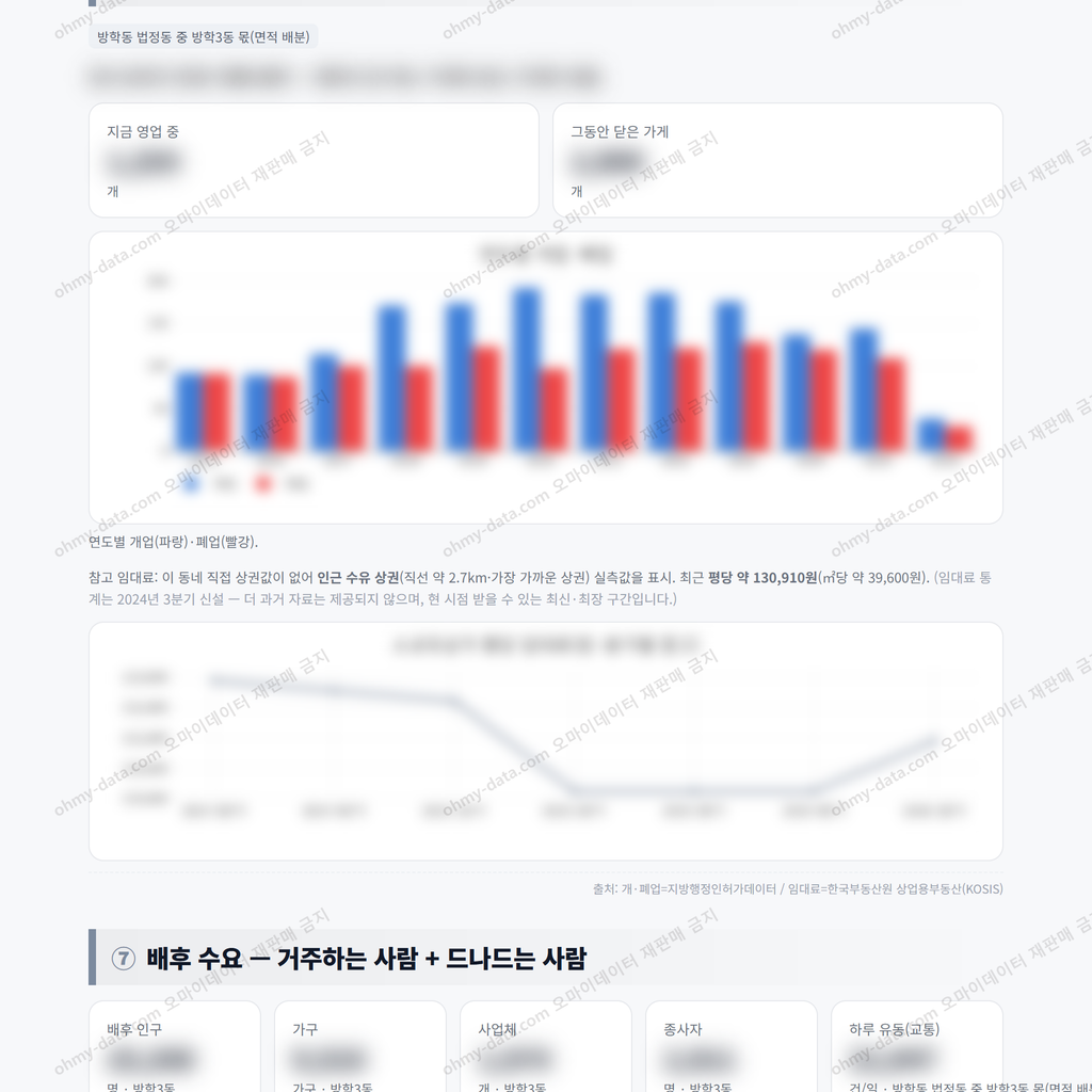 방학3동 방학3동_맛보기_4.png