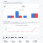 죽전3동 죽전3동_맛보기_4.png