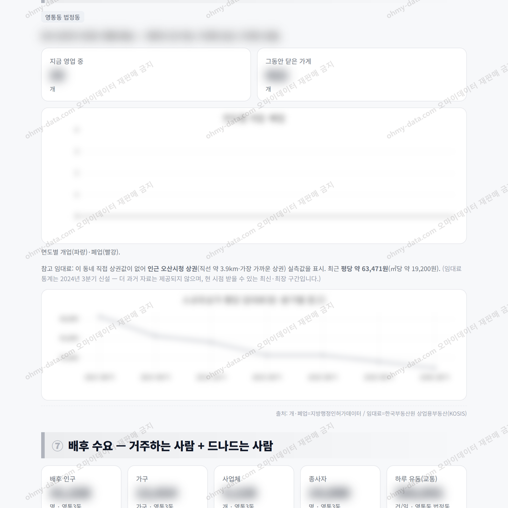 영통3동 영통3동_맛보기_4.png