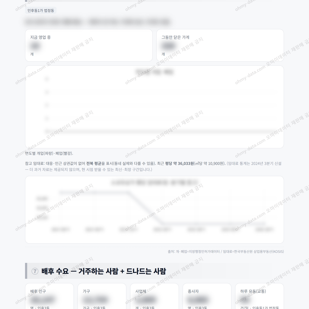 인후3동 인후3동_맛보기_4.png
