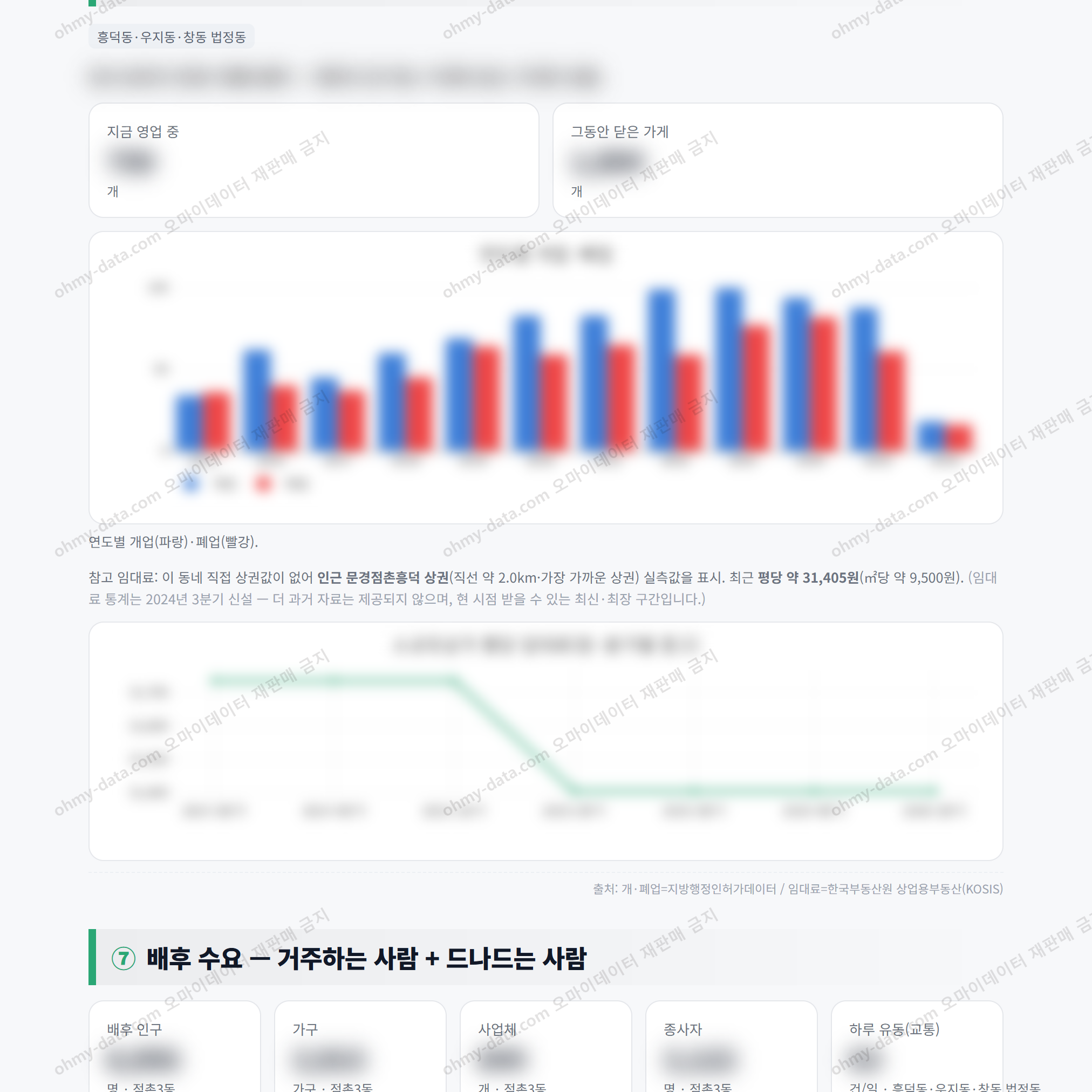 점촌3동 점촌3동_맛보기_4.png