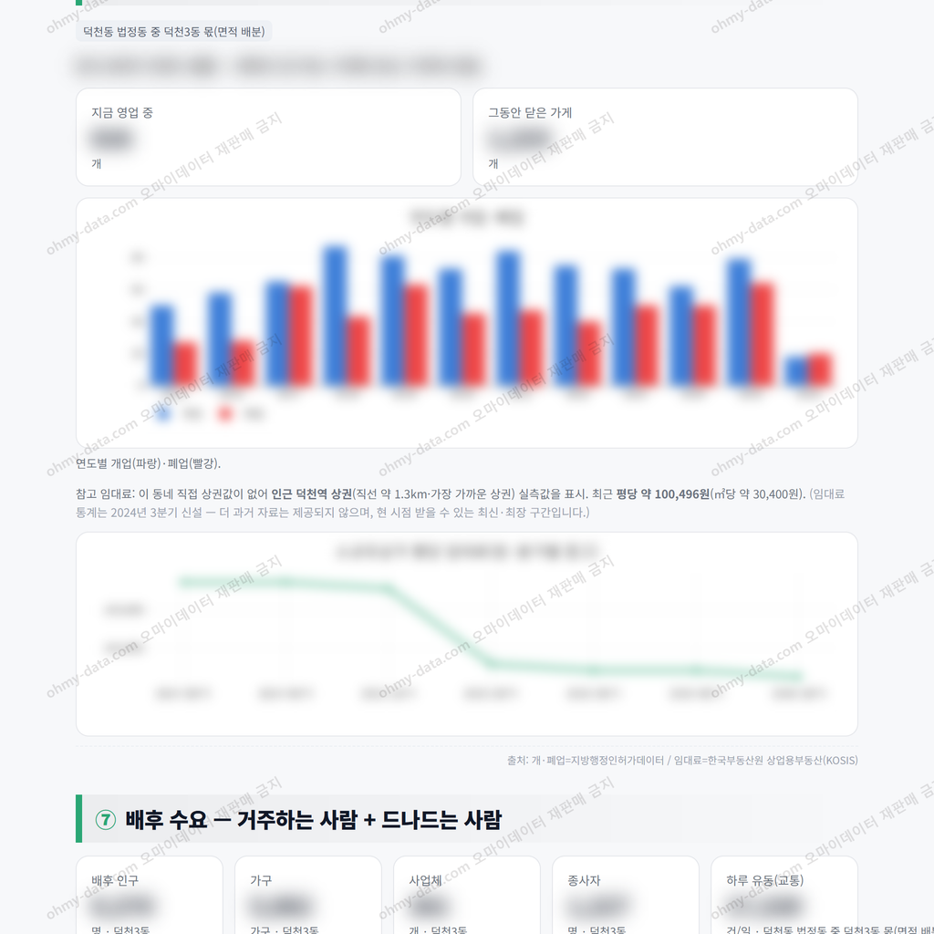 덕천3동 덕천3동_맛보기_4.png