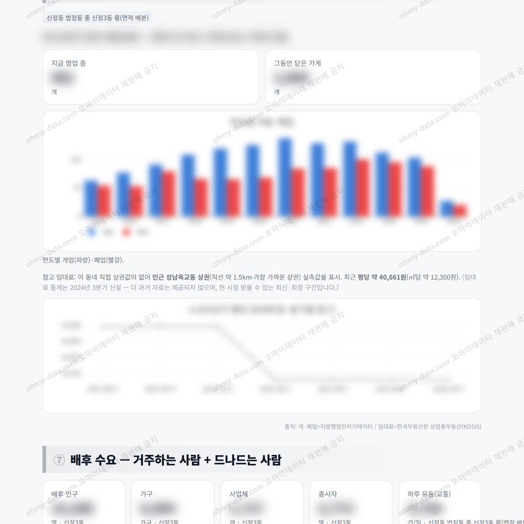 신정3동 신정3동_맛보기_4.png