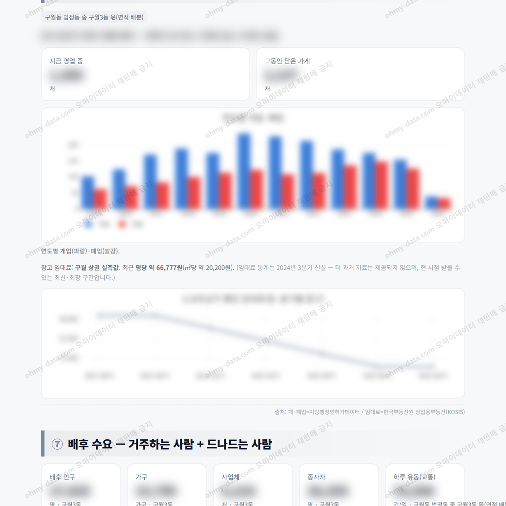 구월3동 구월3동_맛보기_4.png