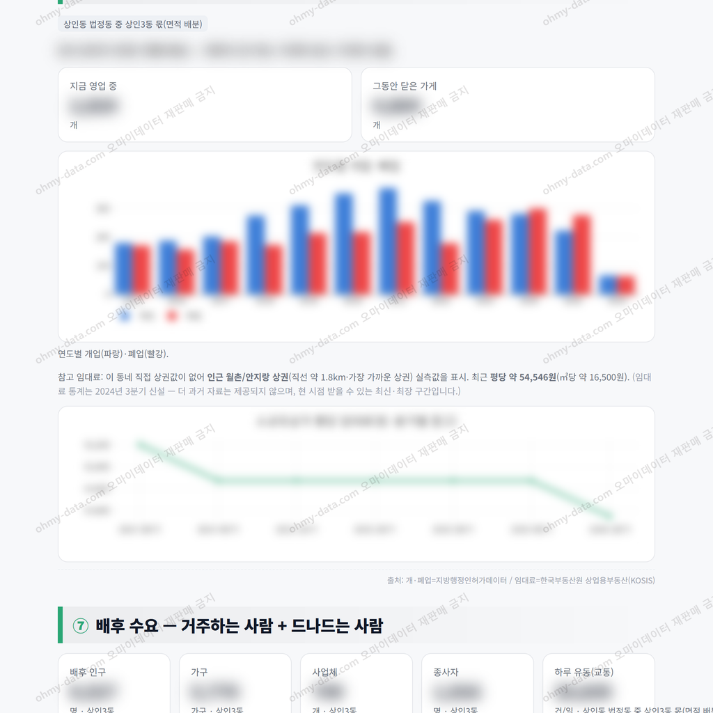 상인3동 상인3동_맛보기_4.png