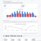 월계3동 월계3동_맛보기_4.png