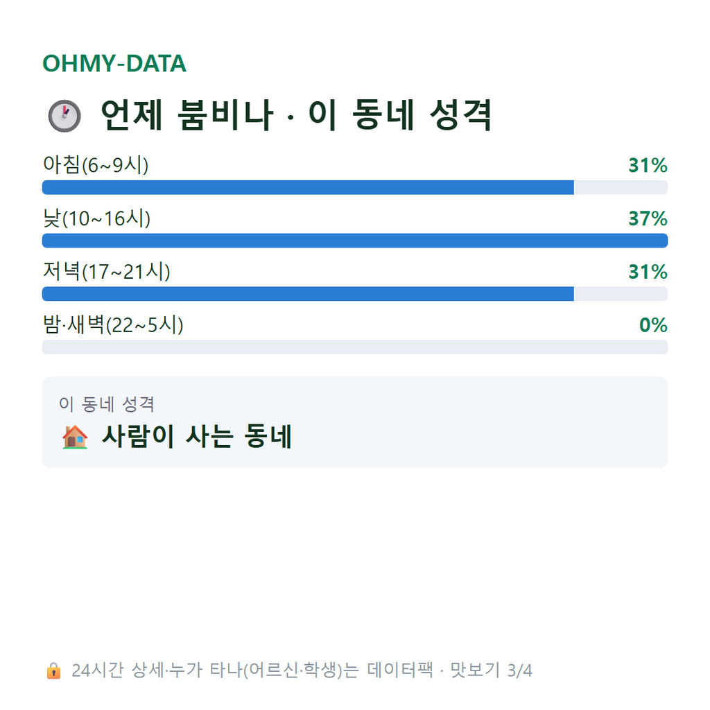 삼성면 맛보기