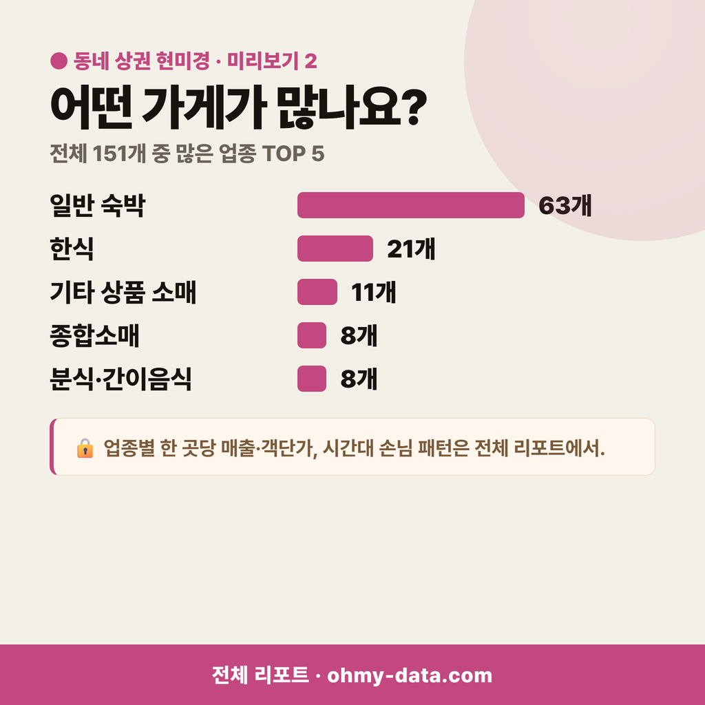 서면 서면_맛보기_3.png