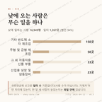 정남면 맛보기 3