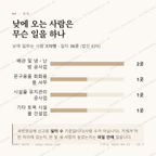 연경동 맛보기 3