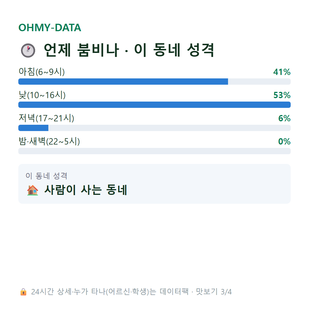 와룡면 맛보기
