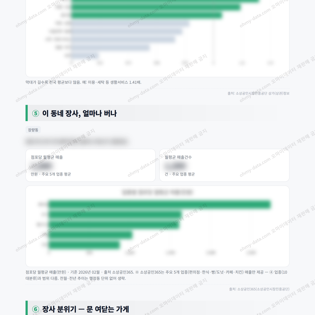 장량동 장량동_맛보기_3.png