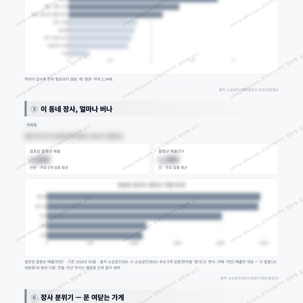마북동 마북동_맛보기_3.png