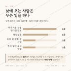 풍천면 맛보기 3