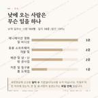 중앙동 맛보기 3