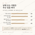두구동 맛보기 3