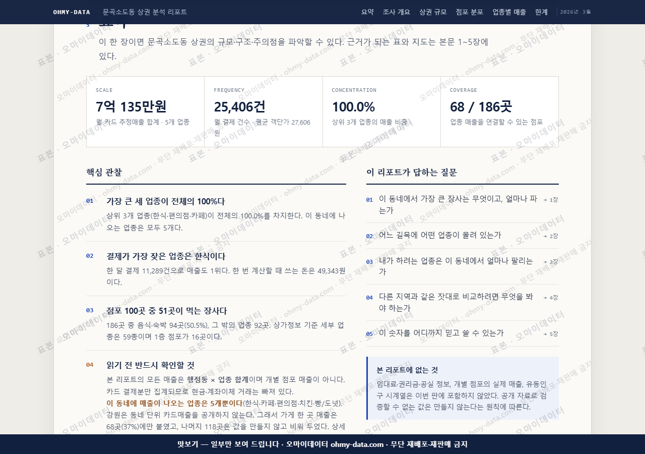 문곡소도동 문곡소도동_맛보기3.png