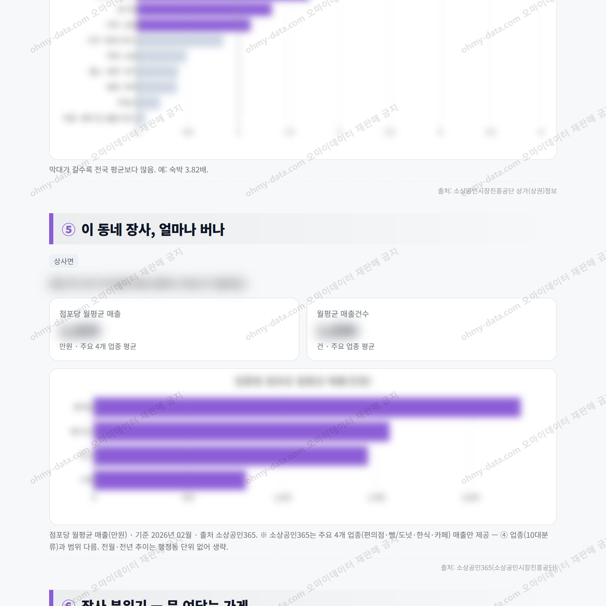 상사면 상사면_맛보기_3.png