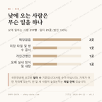 천송동 맛보기 3
