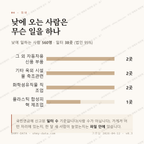 망정동 맛보기 3