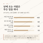 연향동 맛보기 3