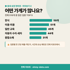 연산동 연산동_맛보기_3.png