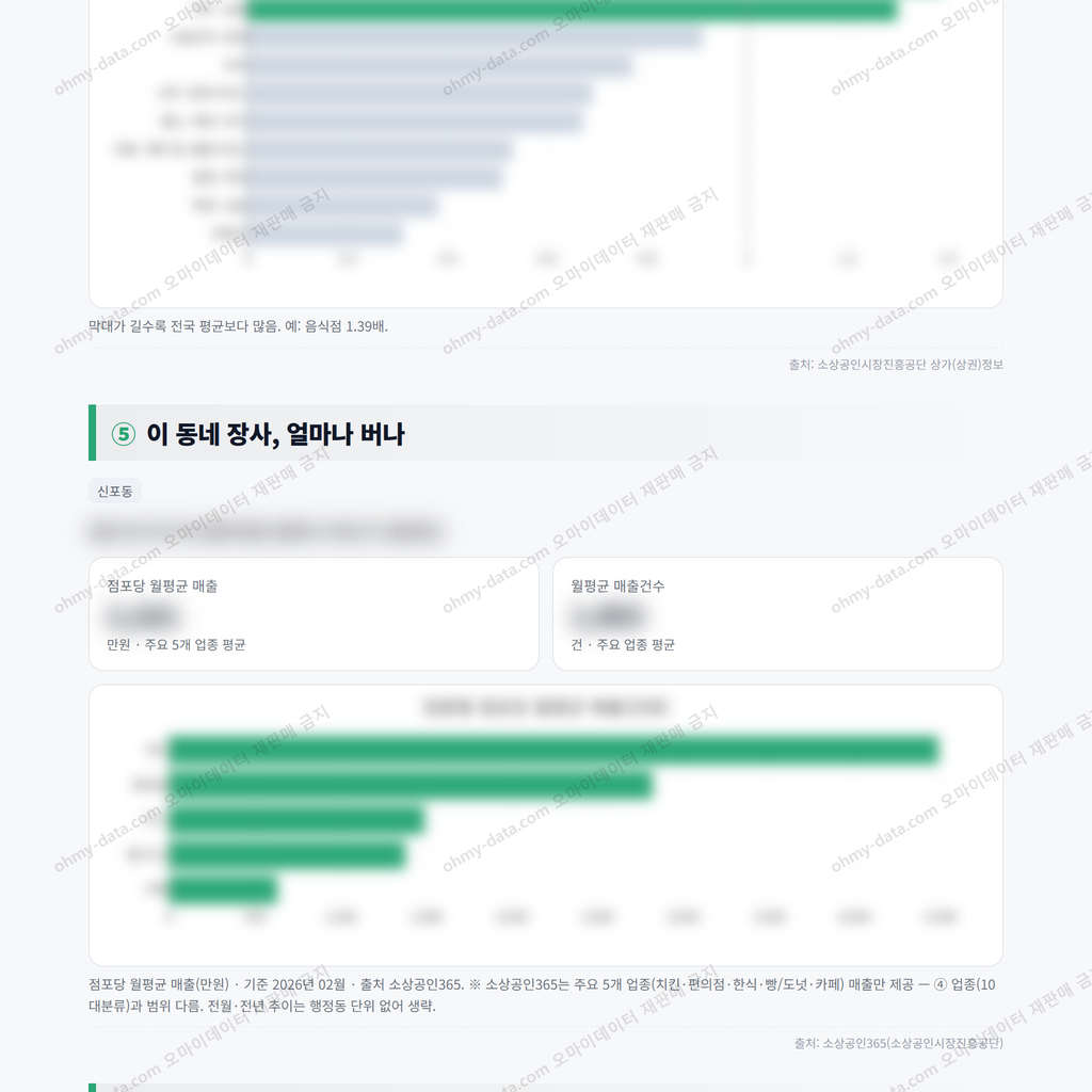 신포동 신포동_맛보기_3.png