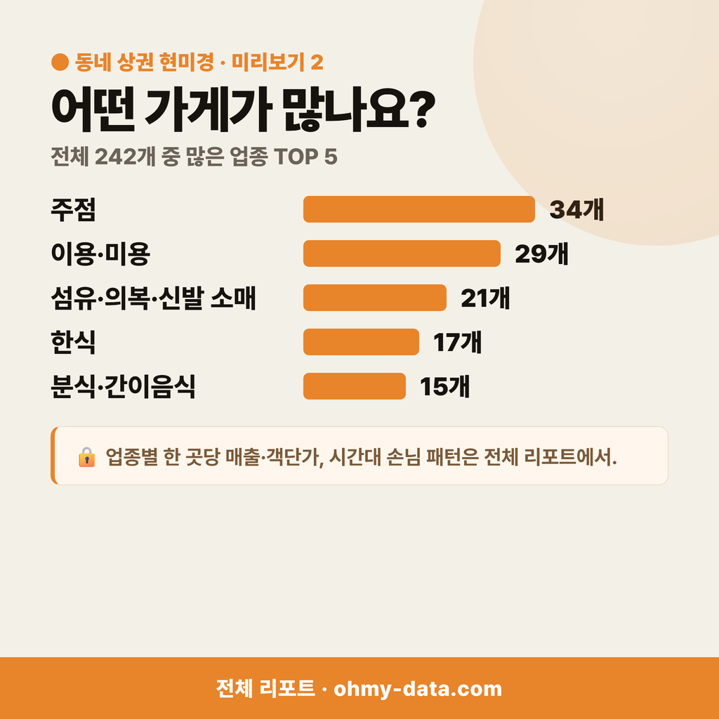 보산동 보산동_맛보기_3.png