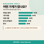 대평동 대평동_맛보기_3.png