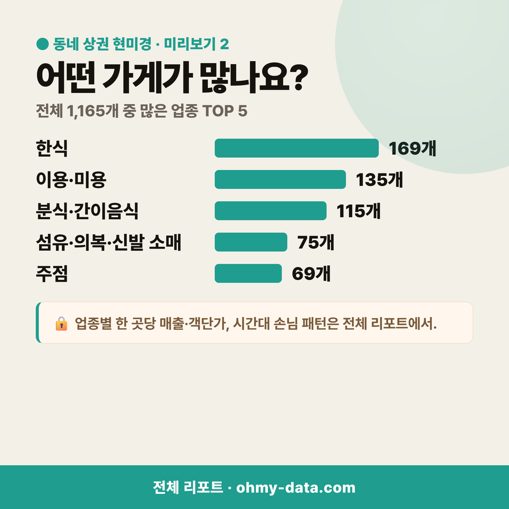 화정동 화정동_맛보기_3.png