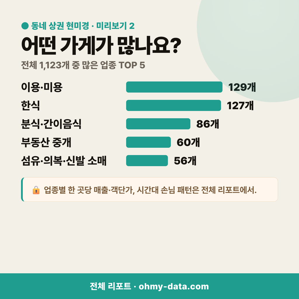 주월동 주월동_맛보기_3.png