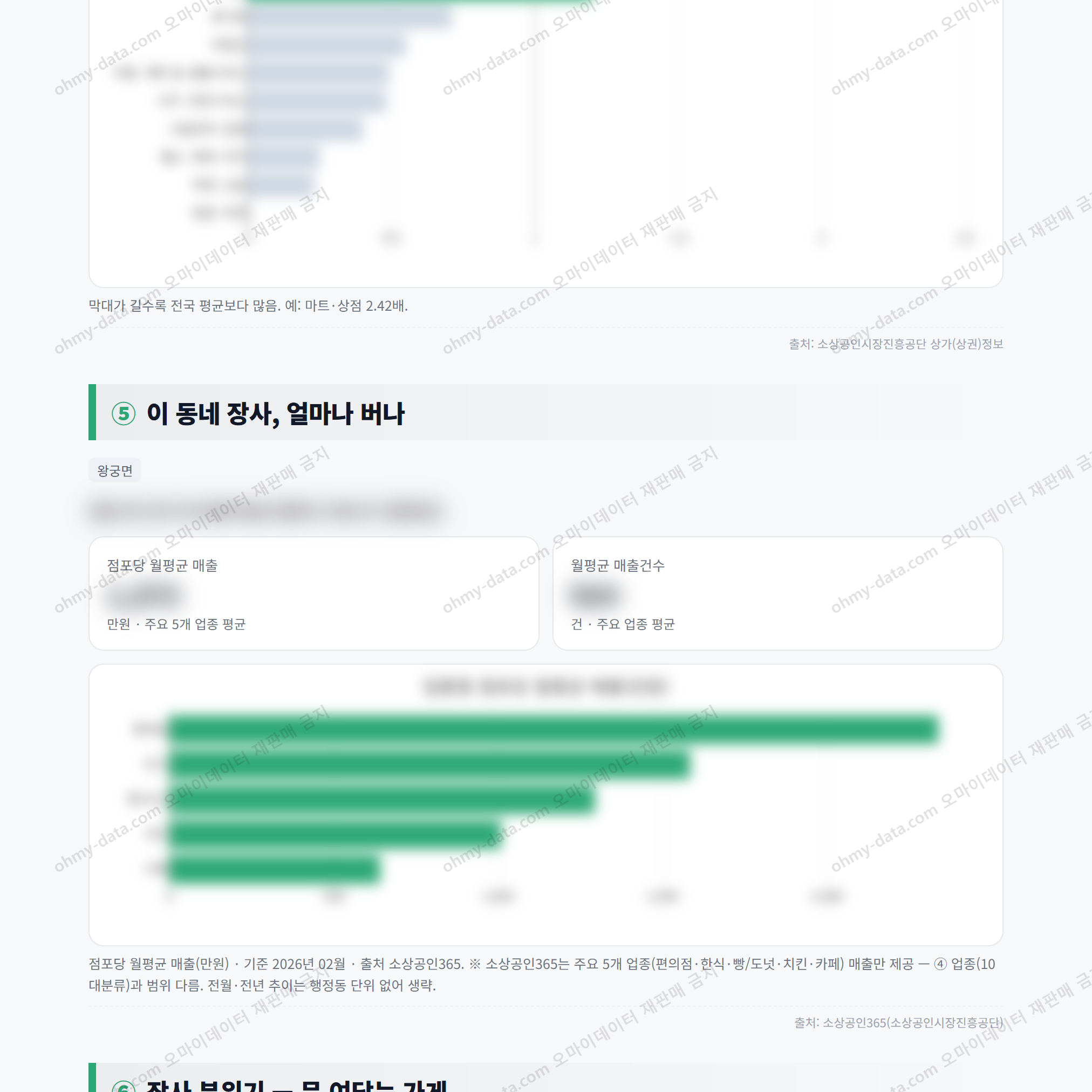왕궁면 왕궁면_맛보기_3.png