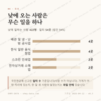 옥천면 맛보기 3