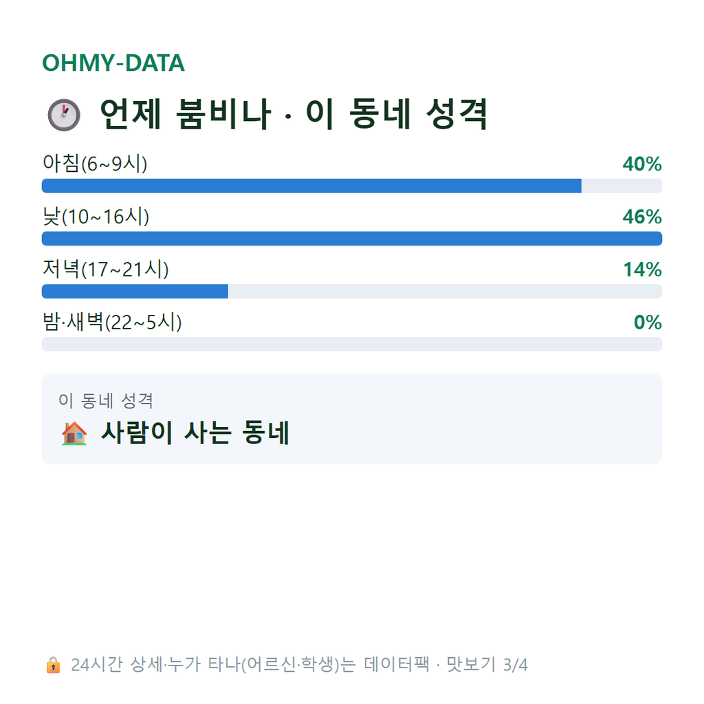 소성면 맛보기