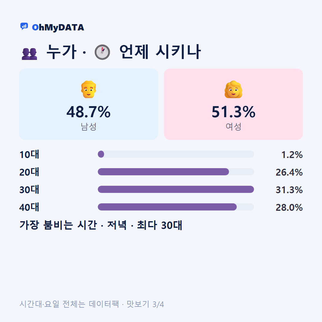 남이면 맛보기 3/4