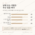사북읍 맛보기 3