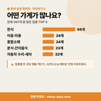 함열읍 함열읍_맛보기_3.png