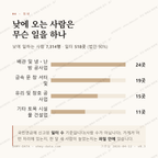 해룡면 맛보기 3