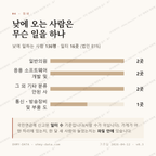 성서동 맛보기 3